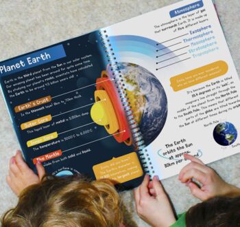 Personalised Childs Encyclopedia Book, 5 of 6
