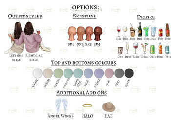 Personalised Best Friends Print – Custom Illustration With Quote, Names And Drinks, Gift For Close Friend, 2 of 5