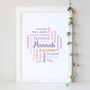 Personalised 18th Birthday Word Art Gift For Her, thumbnail 6 of 6