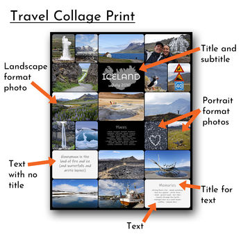 Personalised Photo Collage Print For Travel, 3 of 10