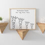 Personalised Family Print With Giraffes, thumbnail 6 of 11