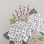 Personalised New Mum/New Beginnings Bouquet Cushion, thumbnail 7 of 7