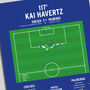 Kai Havertz Club World Cup 2022 Chelsea Print, thumbnail 3 of 4
