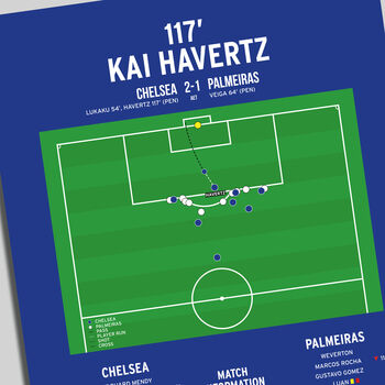 Kai Havertz Club World Cup 2022 Chelsea Print, 3 of 4