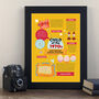 Born In The 70s 50th Birthday Gift Print, thumbnail 4 of 5