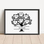 Personalised Family Tree Print For Mum, thumbnail 1 of 4