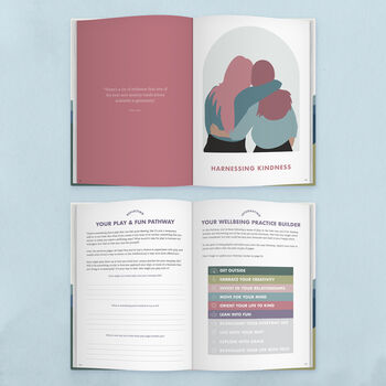 If Lost Start Here, A Wellbeing Guide And Journal To Navigate Life’s Moments, 12 of 12
