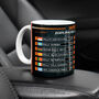 Wrc 2025 Season Racing Calendar Mug, thumbnail 2 of 5