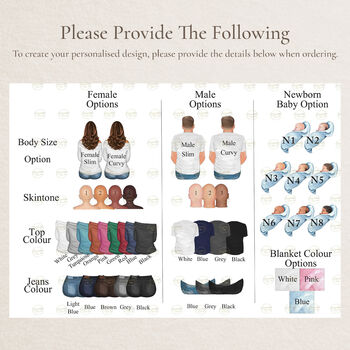 Personalised New Family Baby Portrait Print, 2 of 7