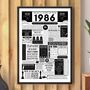 Personalised 1986 Film Poster 40th Birthday Gift, thumbnail 1 of 12