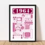 1964 Personalised 60th Birthday Fact Poster, thumbnail 7 of 9