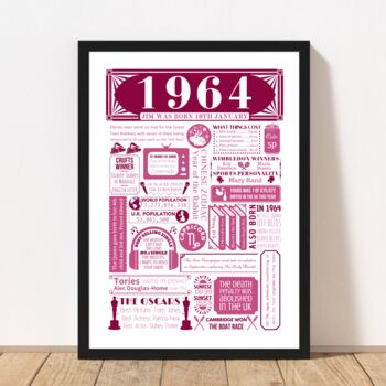 1964 Personalised 60th Birthday Fact Poster, 7 of 9