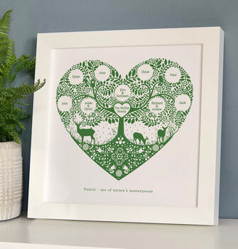 Personalised Woodland Family Tree Print, 4 of 9