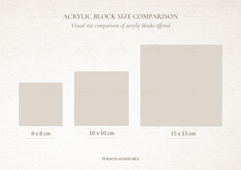 First Mother’s Day Bear Photo Block, 2 of 3