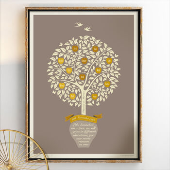 Golden Anniversary Gift Personalised Family Tree Print, 4 of 12