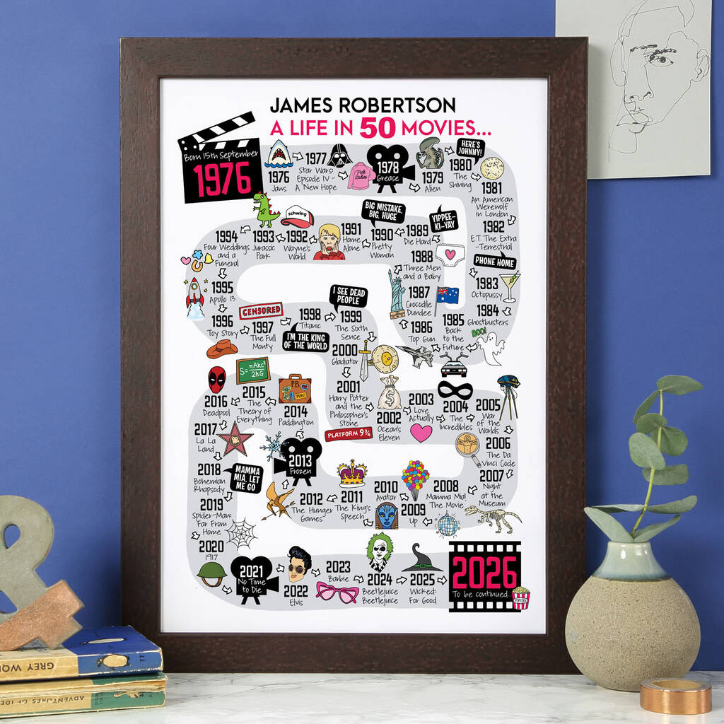 50th Birthday Print A Life In 50 Movies, 1 of 1