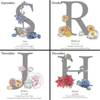 Personalised Birth Flower And Birth Stone Cushion, 6 of 12