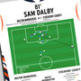 Sam Dalby League One Play–Off Final 2026 Bolton Print, thumbnail 2 of 2