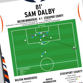 Sam Dalby League One Play–Off Final 2026 Bolton Print, 2 of 2