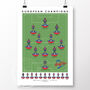 Crystal Palace Conference League Winners 2026 Poster, thumbnail 2 of 6