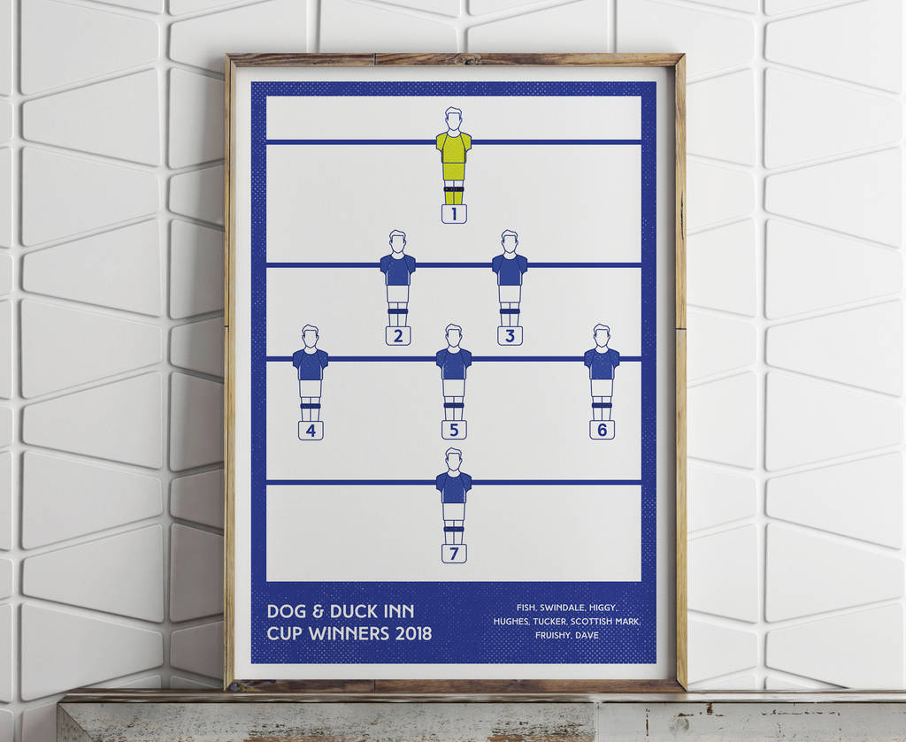 Personalised Football Team Table Football Style Print, 1 of 11