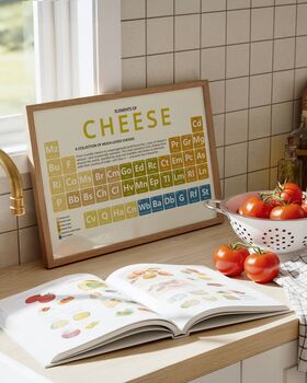 Elements Of Cheese Periodic Table Art Print, 6 of 6