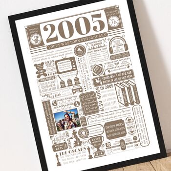 2005 Personalised 21st Birthday Print With Photo, 4 of 8