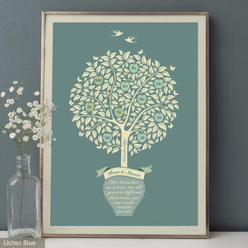 Gift For Grandparents ‘Personalised Family Tree Print’, 4 of 12