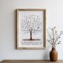 Personalised Teacher Fingerprint Tree Print, thumbnail 1 of 4