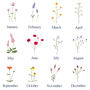 Personalised Family Birth Flower Hanging Sign, thumbnail 2 of 2