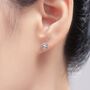 Middle Finger Stud Earrings In Sterling Silver, thumbnail 2 of 11