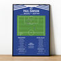 Paul Dawson Goal Fa Cup Third Round 2026 Macclesfield Print, thumbnail 1 of 2