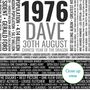 Personalised 50th Birthday Print Year Facts 1976 Gift, thumbnail 11 of 12