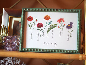 Mother's Day Birth Flower Print Personalised, 2 of 5