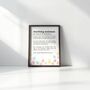 Personalised Teaching Assistant Definition Print, thumbnail 4 of 4