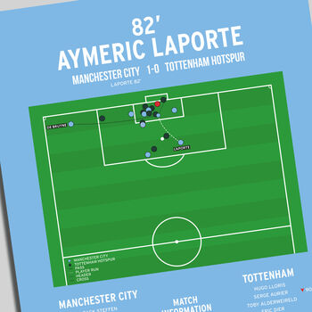Aymeric Laporte Carabao Cup 2021 Manchester City Print, 2 of 4