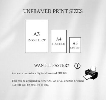 Personalised Grandparent Anniversary Gift, 6 of 8