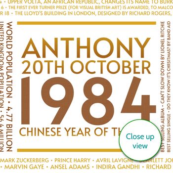 Personalised 40th Birthday Print Year 1984 Facts Gift, 7 of 12