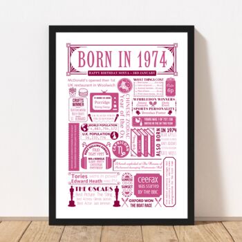 Born In 1974 Personalised 50th Birthday Fact Poster, 4 of 8