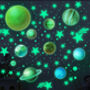 Space Planets Solar System Fluorescent Vinyl Stickers, thumbnail 3 of 5