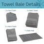 Personalised Bliss Luxury Bath Towel Seven Piece Bale Set, thumbnail 8 of 12