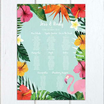 Tropical Palms Wedding Stationery, 11 of 11