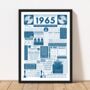 Personalised 1965 Music Print 60th Birthday Gift, thumbnail 4 of 8