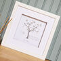 Roots Of A Family Personalised Butterfly Family Tree, thumbnail 6 of 8