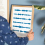 Personalised Favourite Song Soundwaves Print, thumbnail 1 of 12
