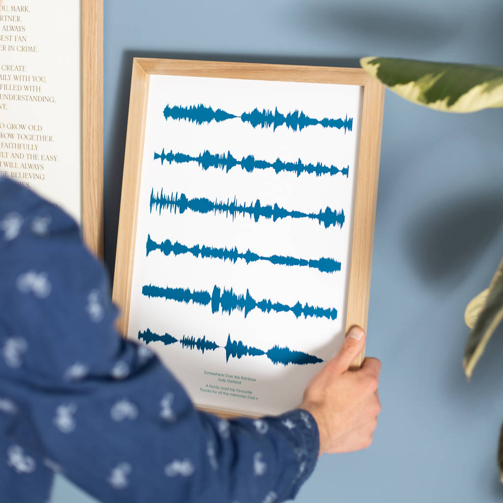 Personalised Favourite Song Soundwaves Print, 1 of 12