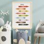 Set Of Two Colours And Numbers Educational Print Set, thumbnail 4 of 6
