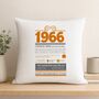 Personalised 60th Birthday Gift 1966 Cushion, thumbnail 2 of 12