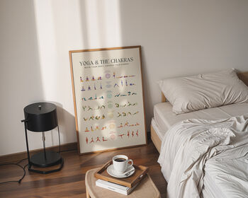 Yoga And Chakras Poster, 5 of 5