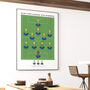 Kilmarnock 2012 Scottish League Cup Poster, thumbnail 4 of 8
